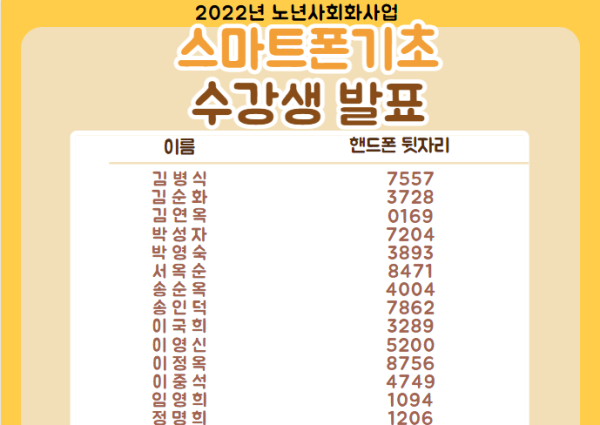 [노년사회화사업] 스마트폰기초 추첨 발표 이미지