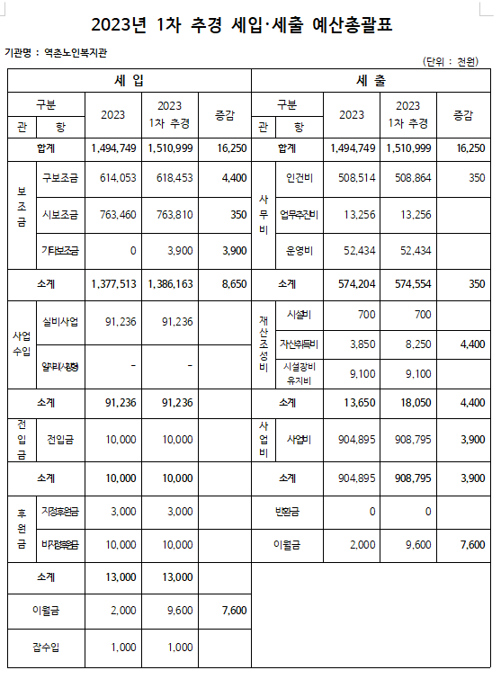 d43fe6e4e1d95859e7b7d65518427ab0_1679975516_9068.png d43fe6e4e1d95859e7b7d65518427ab0_1679975516_9068.png