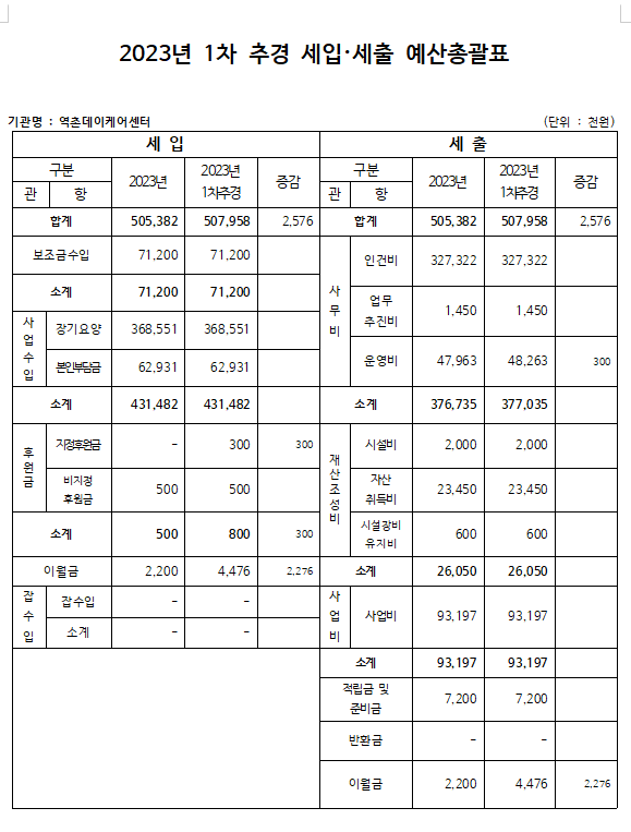 d43fe6e4e1d95859e7b7d65518427ab0_1679975587_912.png d43fe6e4e1d95859e7b7d65518427ab0_1679975587_912.png