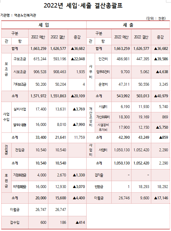 d43fe6e4e1d95859e7b7d65518427ab0_1679975759_2497.png d43fe6e4e1d95859e7b7d65518427ab0_1679975759_2497.png